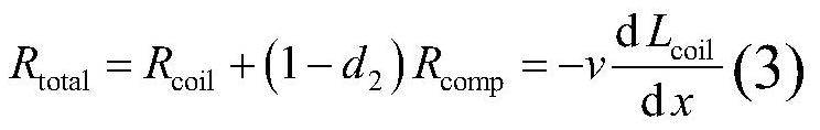 A kind of intelligent AC contactor adaptive breaking control method