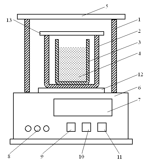 Preparation method of dendritic copper sulphide microcrystal