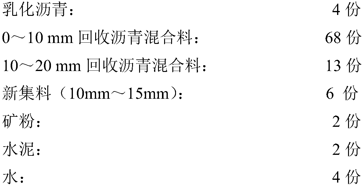 Early strength type emulsified asphalt cold recycled mixture and preparation method thereof