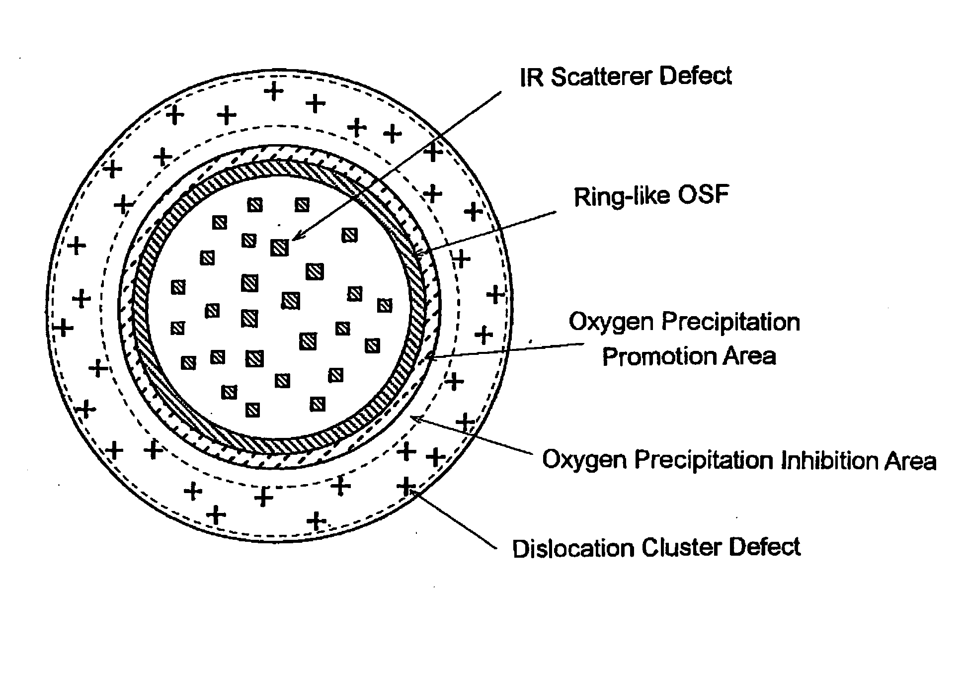 Method for manufacturing silicon single crystal, and silicon wafer