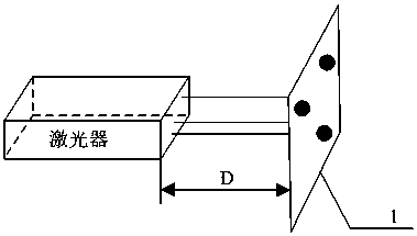 An interferometer error calibration device and calibration method