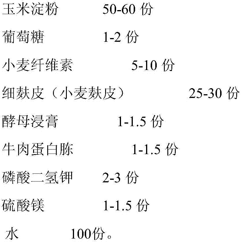 Special culture medium for liquefaction of Flammulina velutipes and corresponding culture method