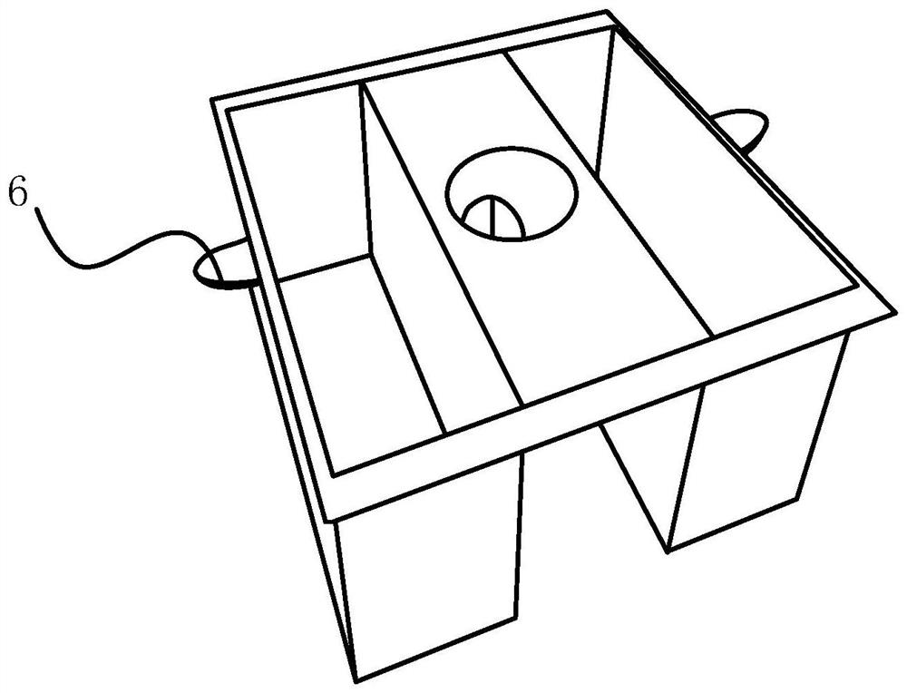 Dressing change box, and application method and application thereof