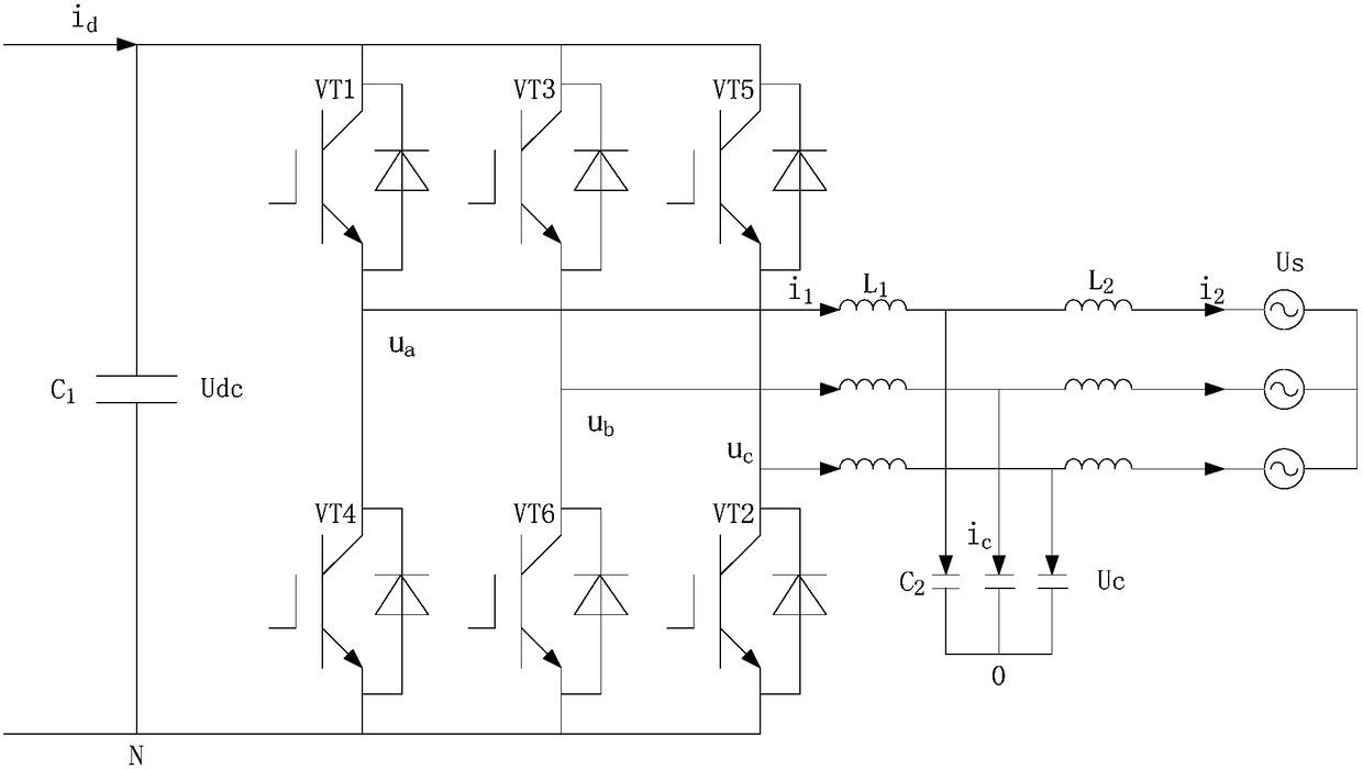 Current double-loop control method based on repetitive pr control for three-phase lcl type grid-connected inverter