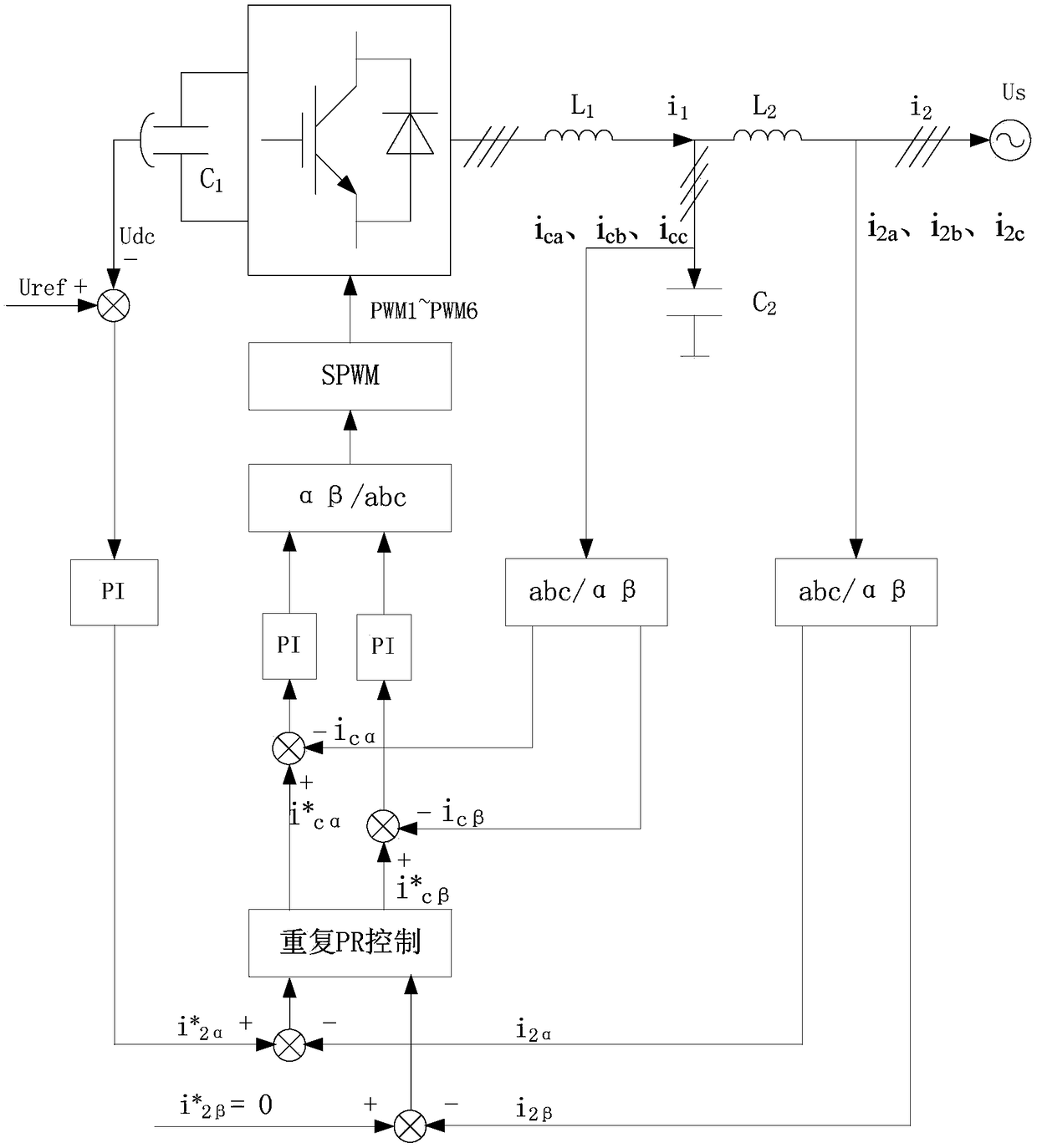 Current double-loop control method based on repetitive pr control for three-phase lcl type grid-connected inverter