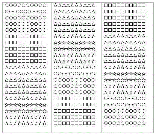 A kind of afforestation method of betula clonal tissue culture seedling