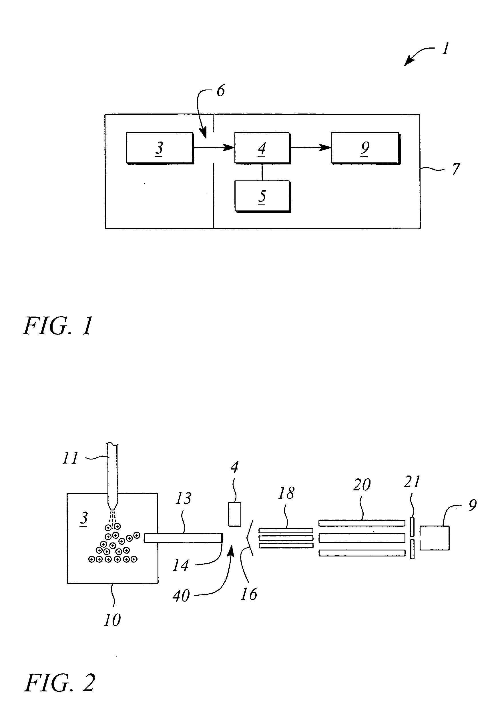 Photoactivated collision induced dissociation (PACID) (apparatus and method)
