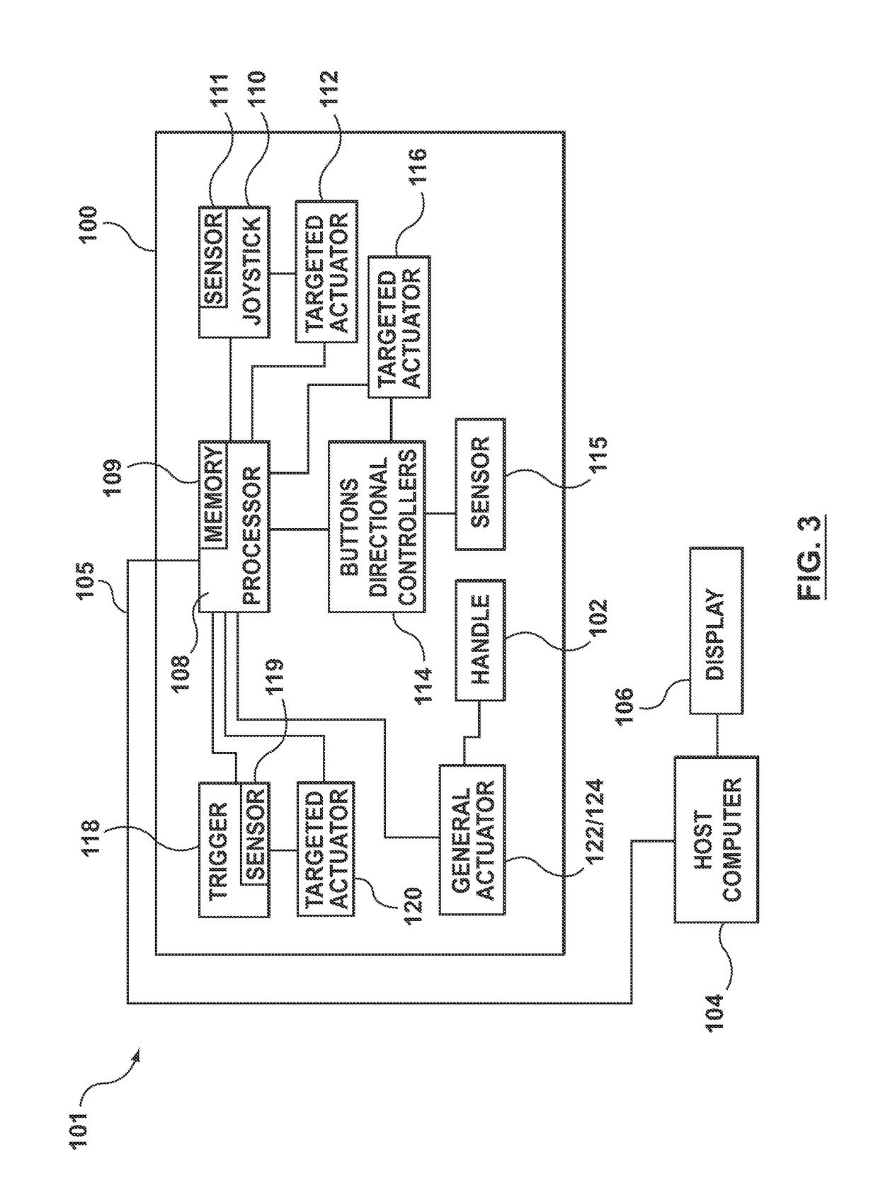 Gaming device having a haptic-enabled trigger