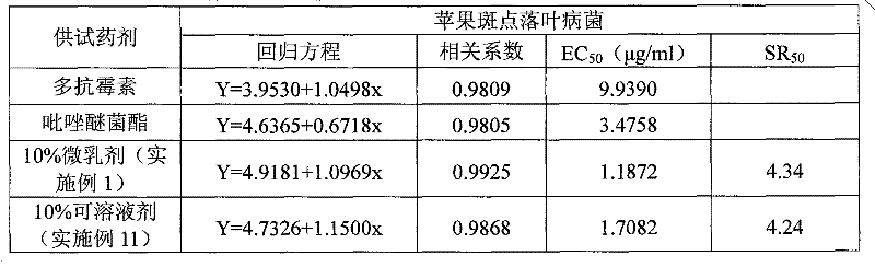 Bactericial composition containing pyrazole aether bacterium ester and multiple anti-teichomycin and uses thereof