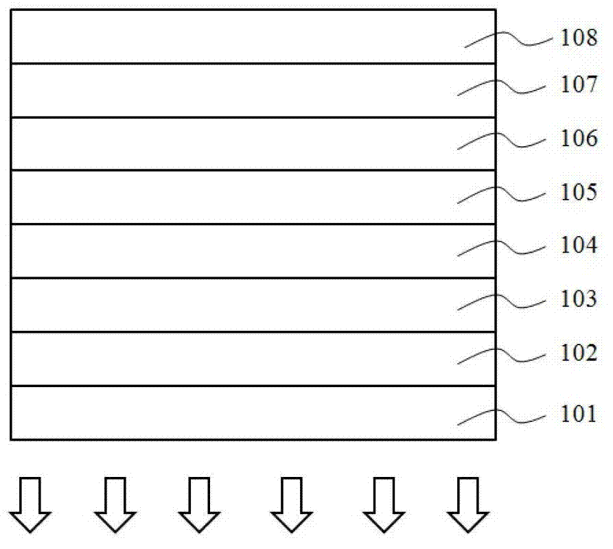 Organic electroluminescent device and preparation method thereof