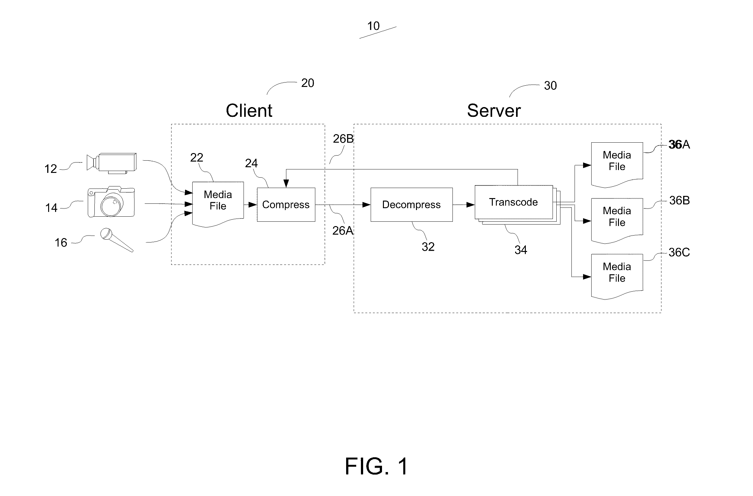 Method and System for Optimizing the Content and Transfer of Media Files