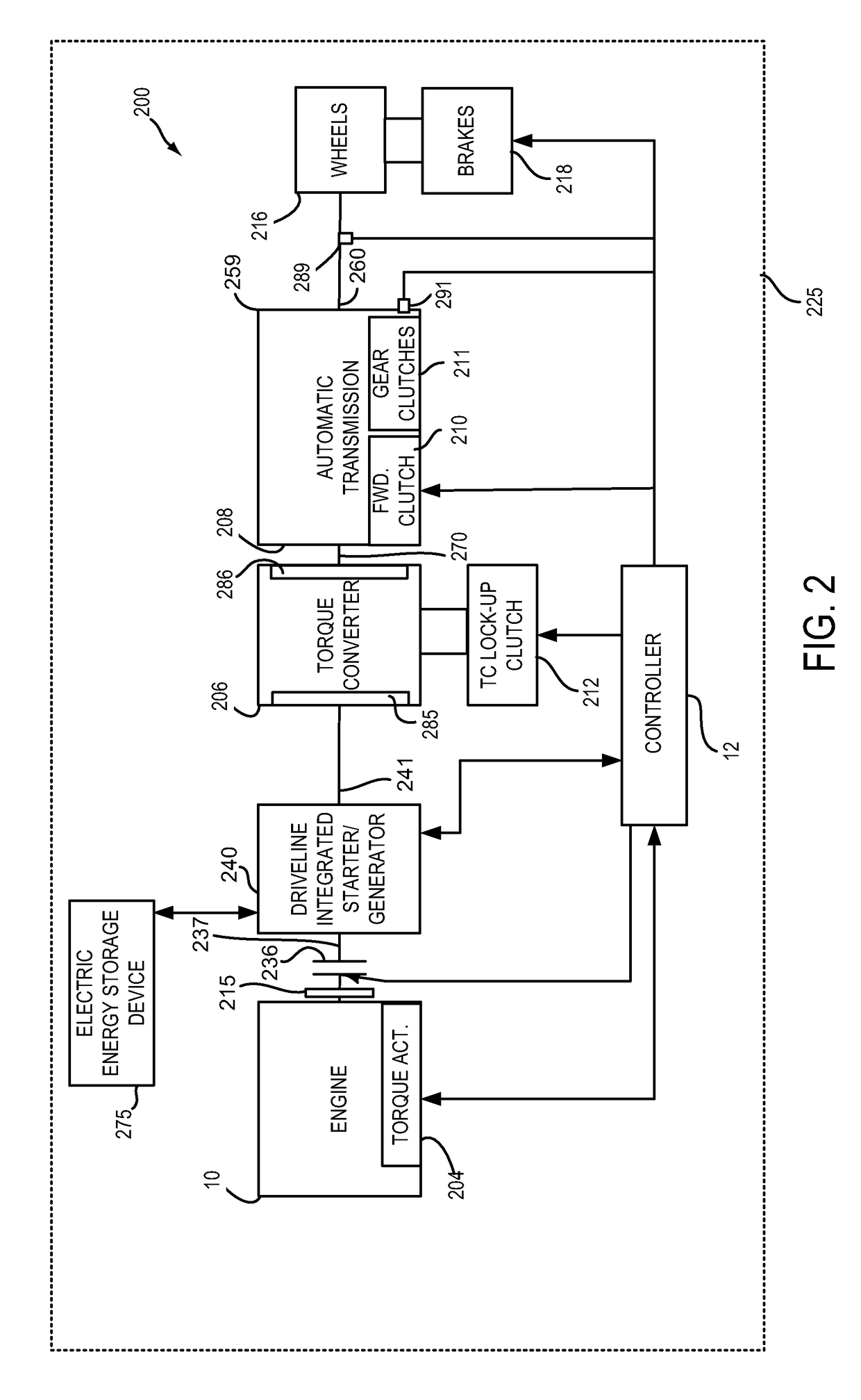 Methods and system for starting an engine of a hybrid vehicle