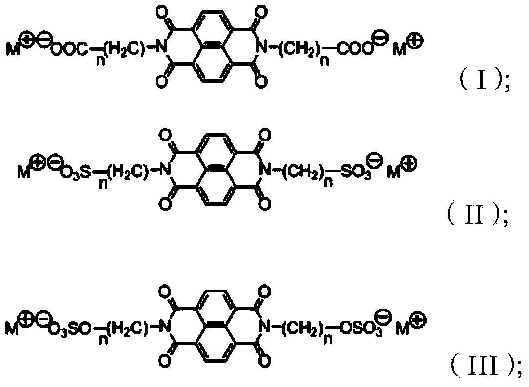 Graphene dispersing agent, preparation method thereof and preparation method of graphene