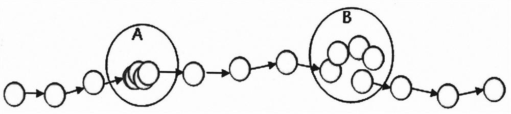 A Method for Finding Indoor Trajectory Stay Area Based on Stability Value