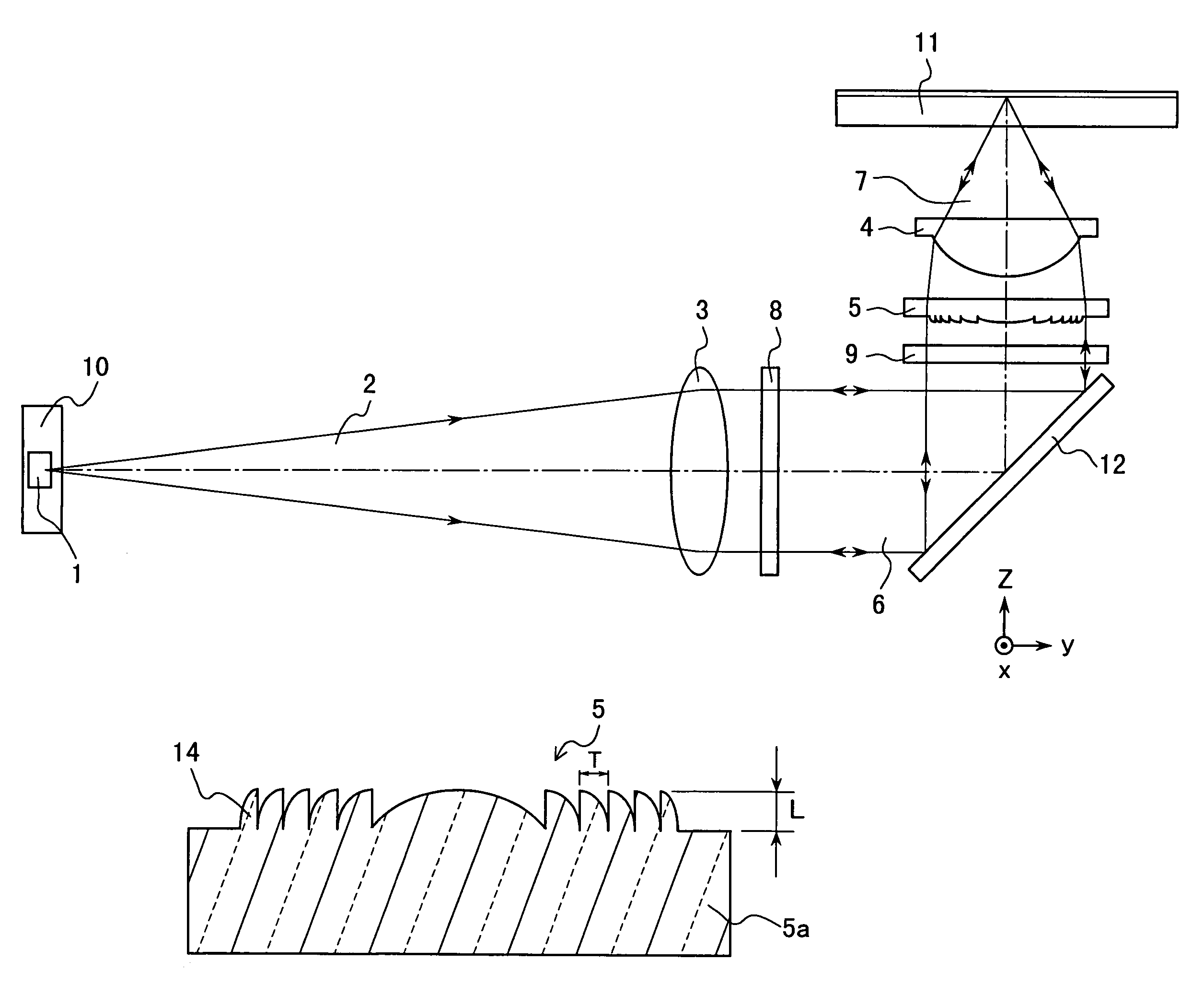 Optical head with defocusing correction and spherical aberration correction