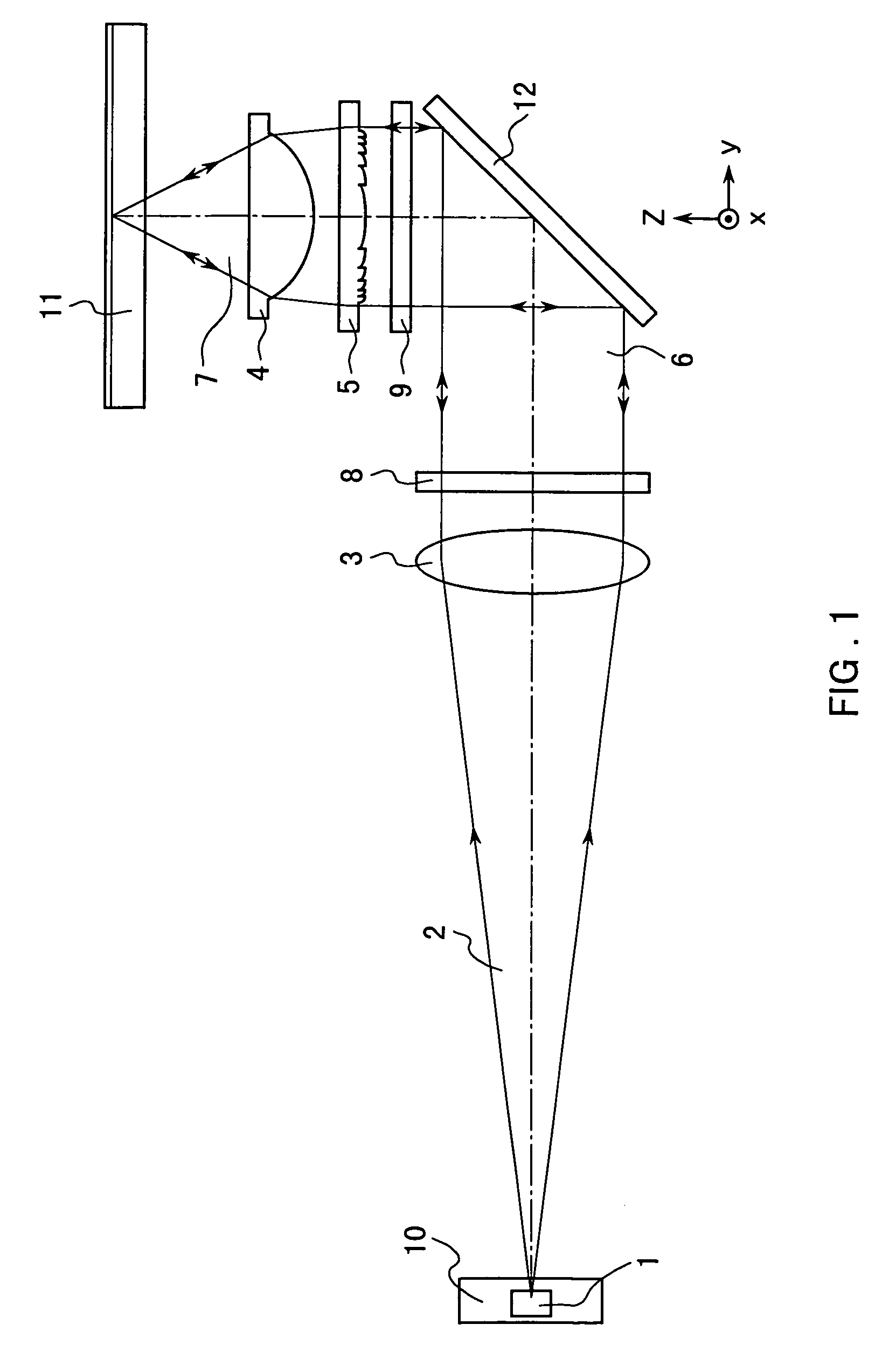 Optical head with defocusing correction and spherical aberration correction