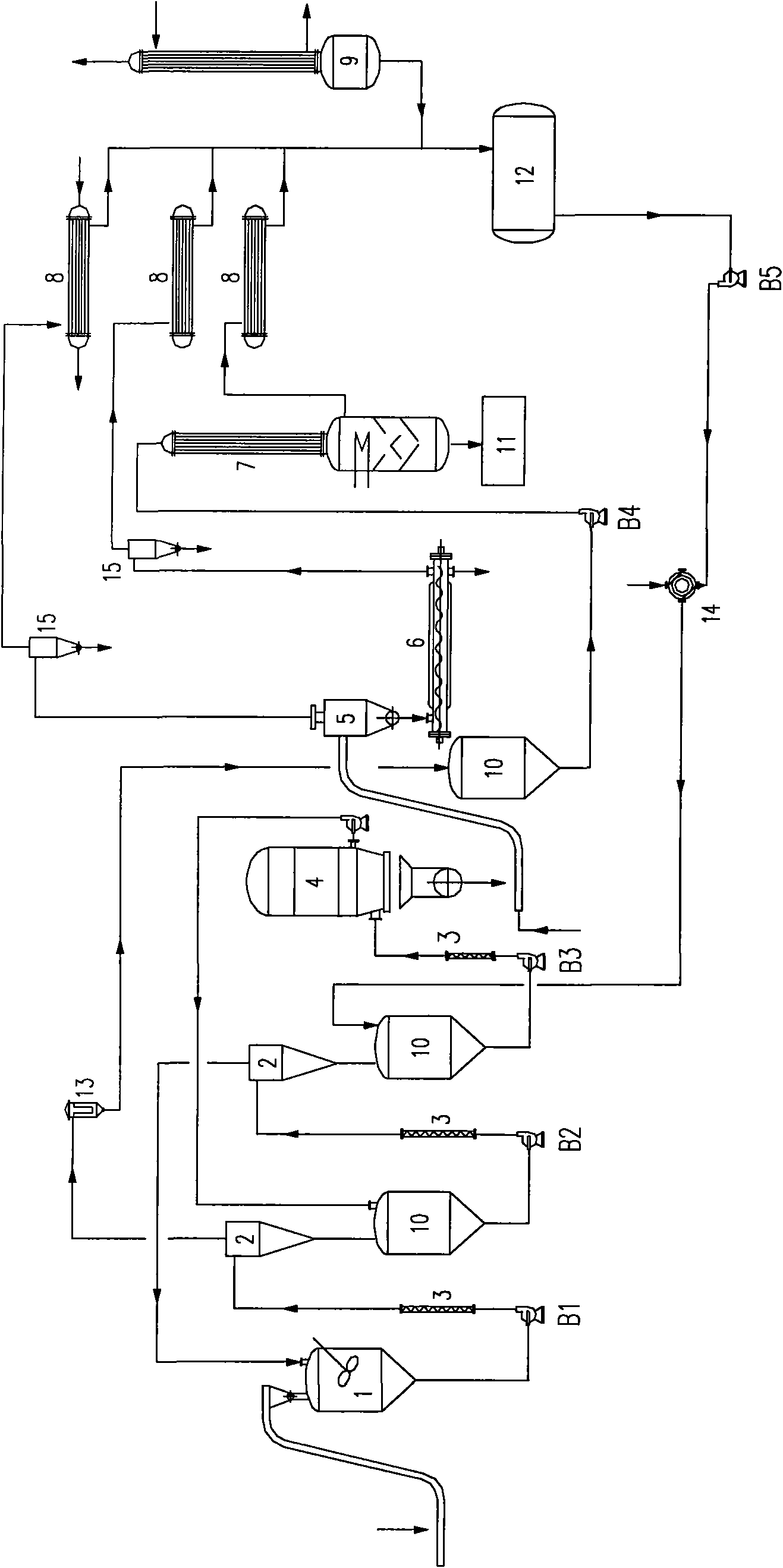 Liquid rotary type continuous extraction process and device