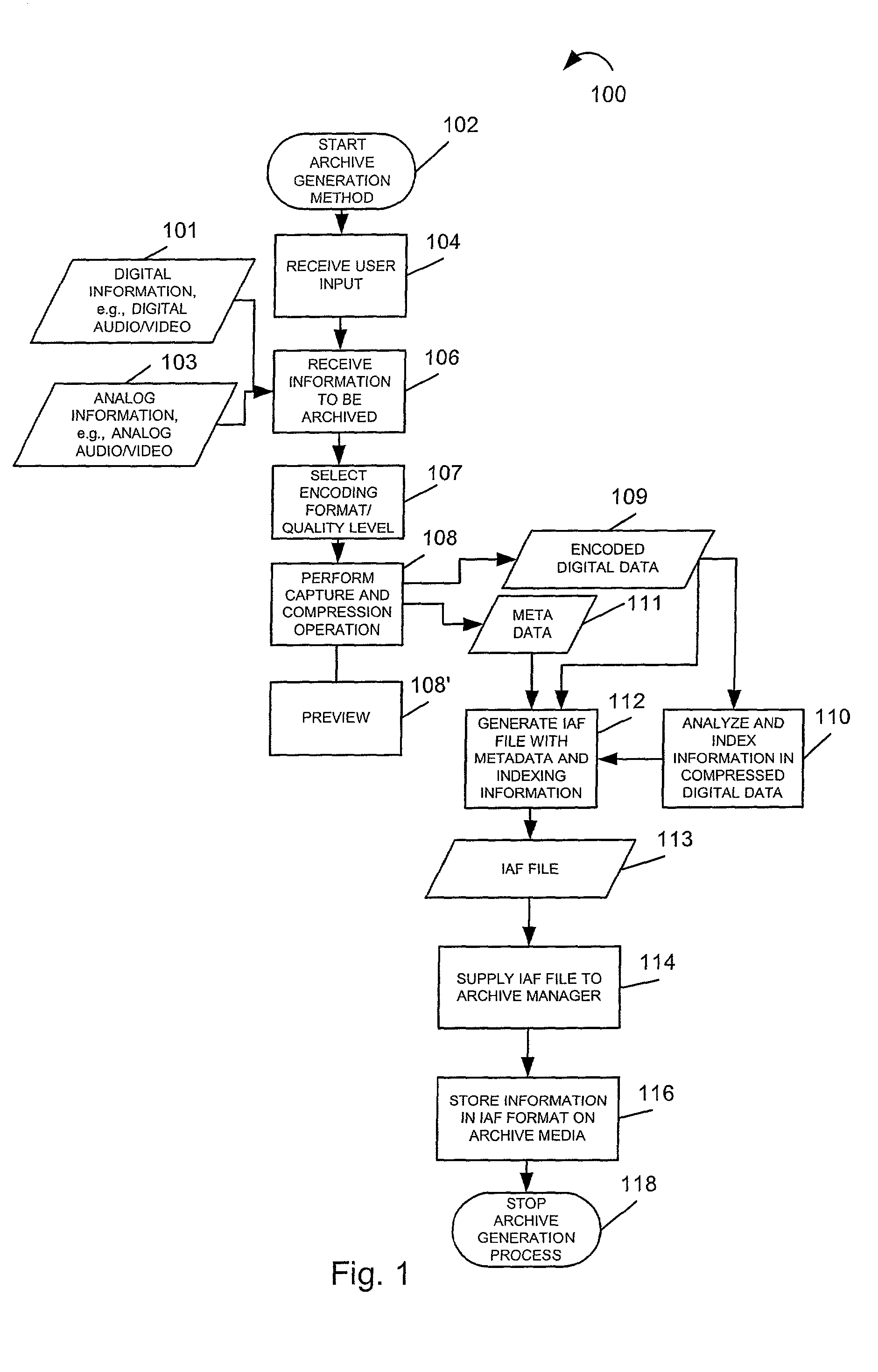Methods and apparatus for indexing and archiving encoded audio-video data