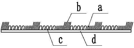 A craft loop pile with long piles, short piles and loops and its weaving method