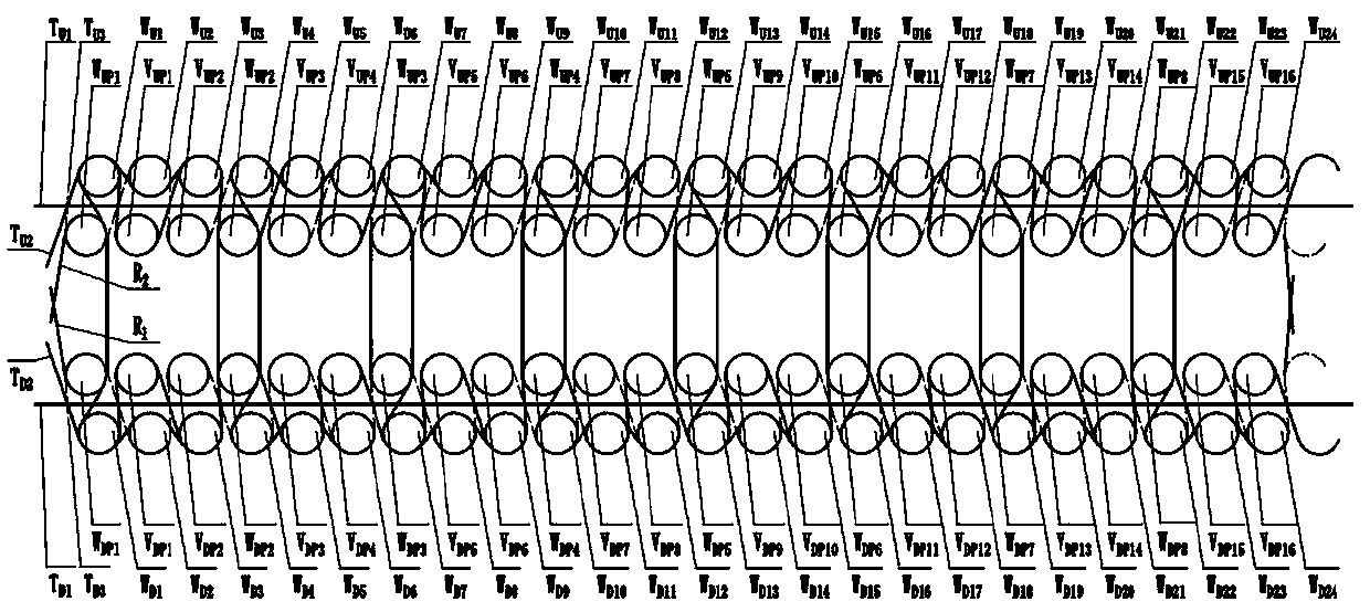 A craft loop pile with long piles, short piles and loops and its weaving method