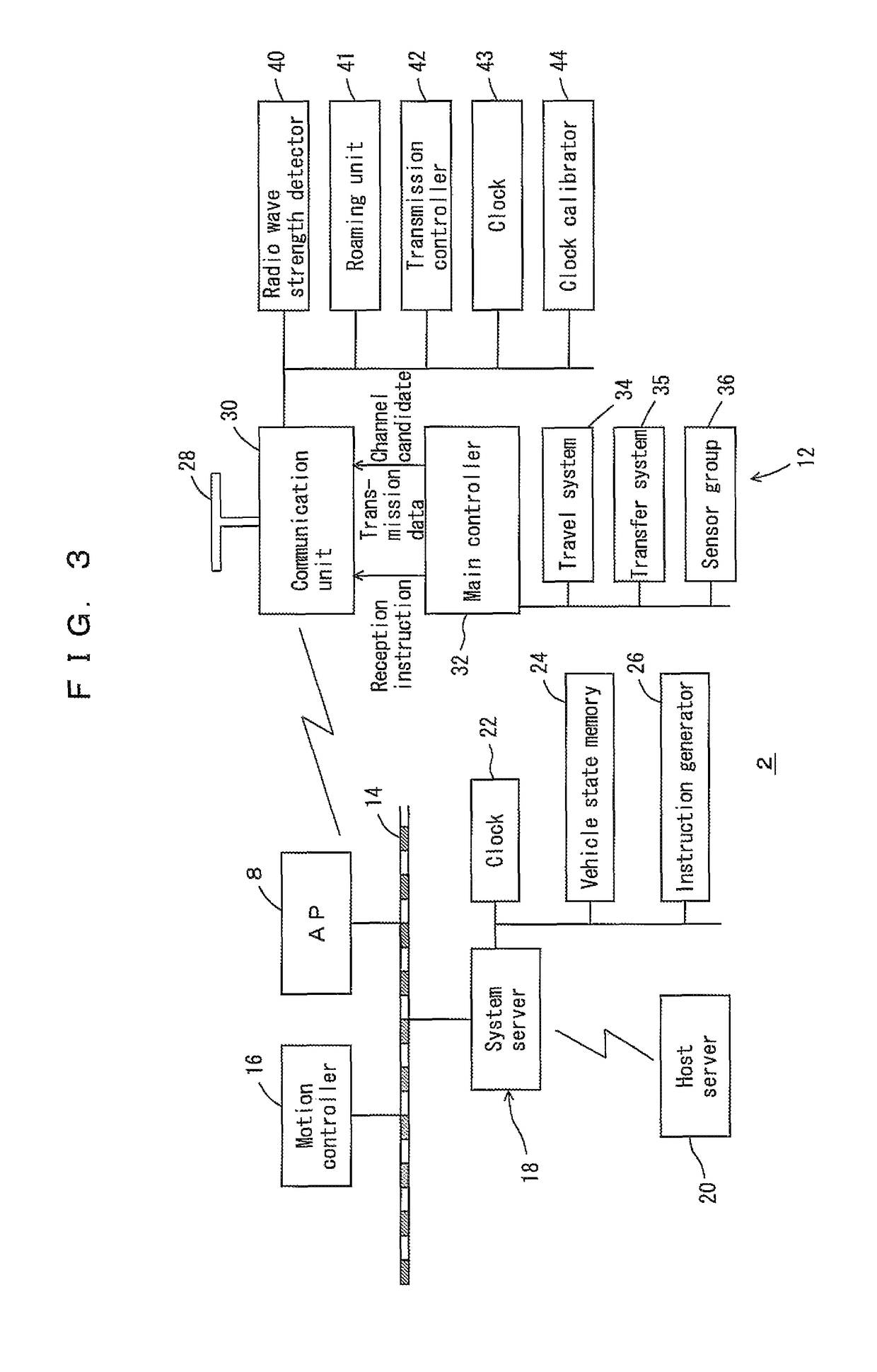 Traveling vehicle system and communication method in the traveling vehicle system