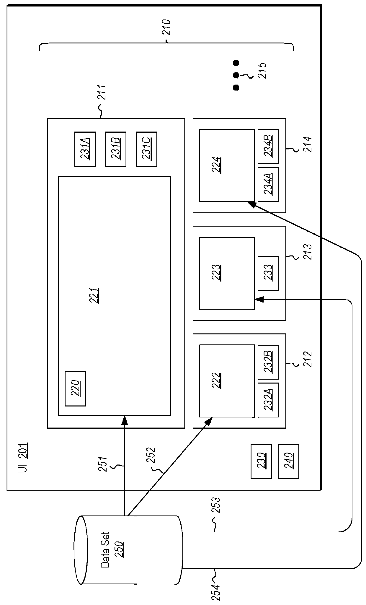 Navigation of data set preparation