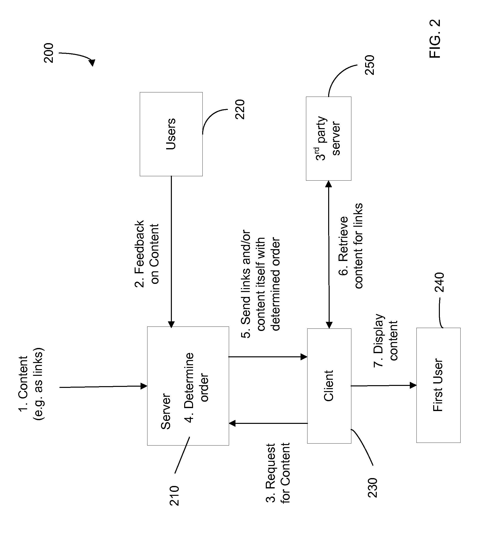 Prioritization in a continuous video playback experience