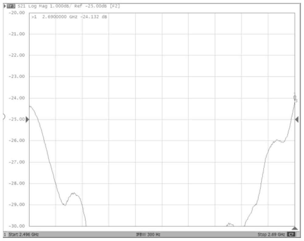 Base station antenna structure and base station equipment