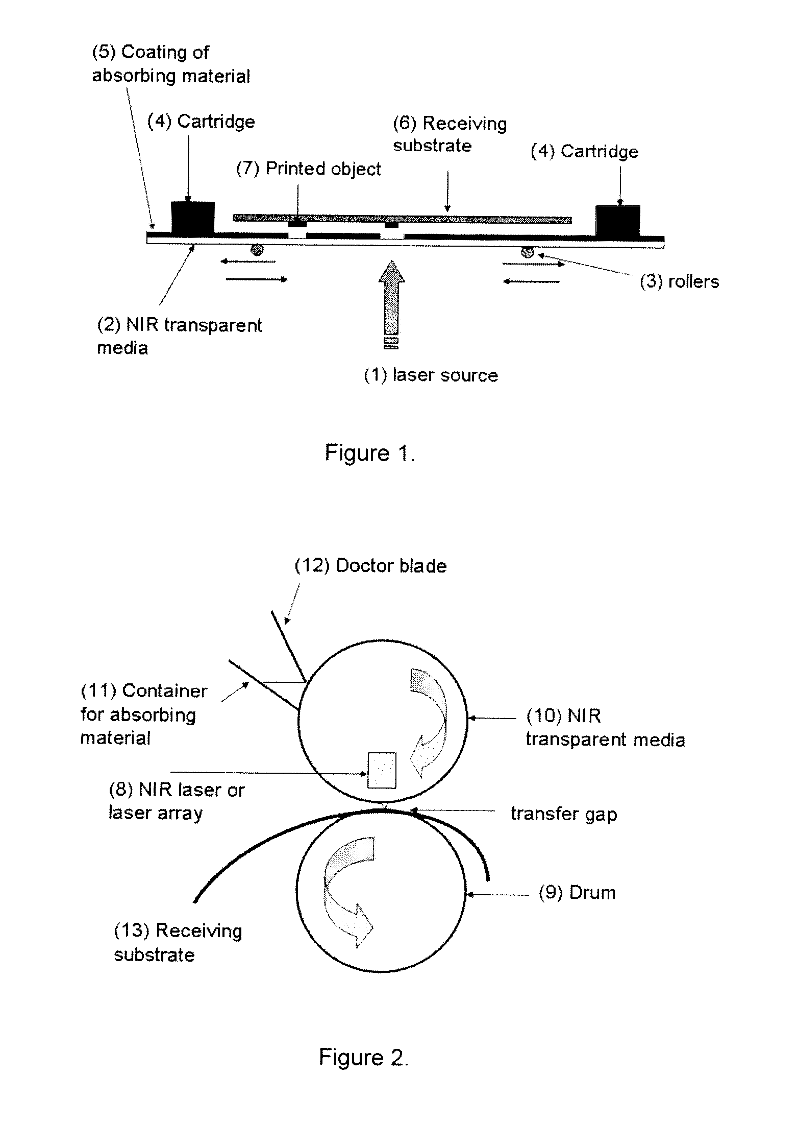 Method and apparatus for deposition