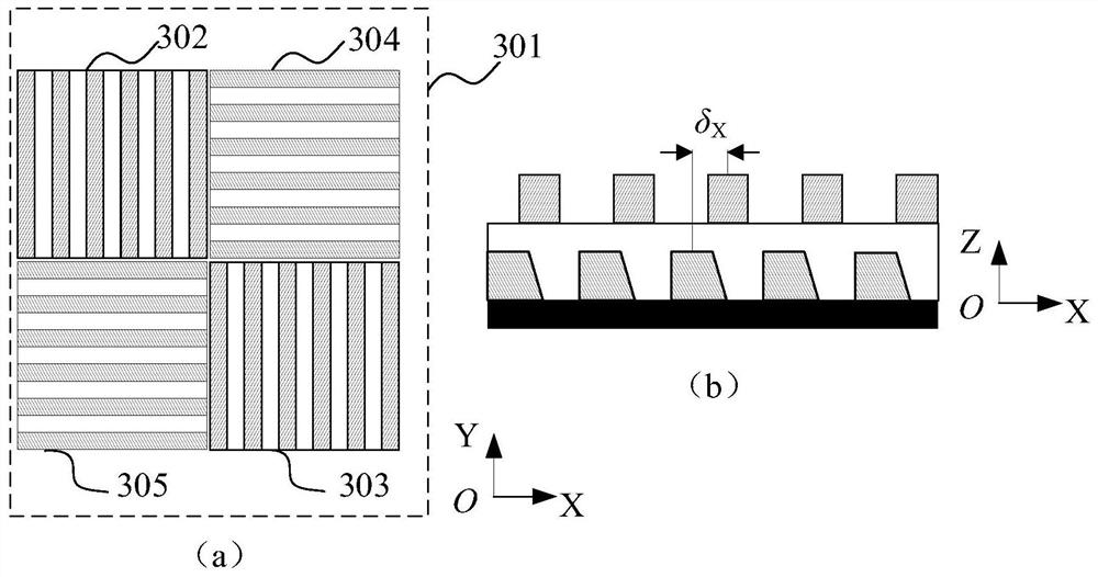 An Overlay Error Extraction Method Based on Optical Diffraction