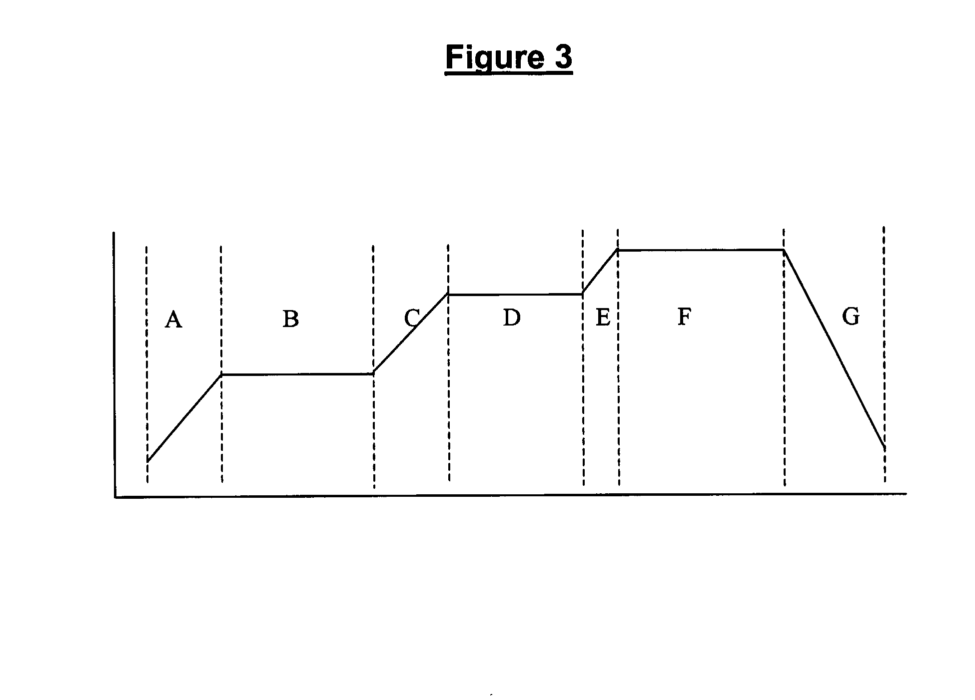 Method for Waste Stabilisation and Products Obtained Therefrom