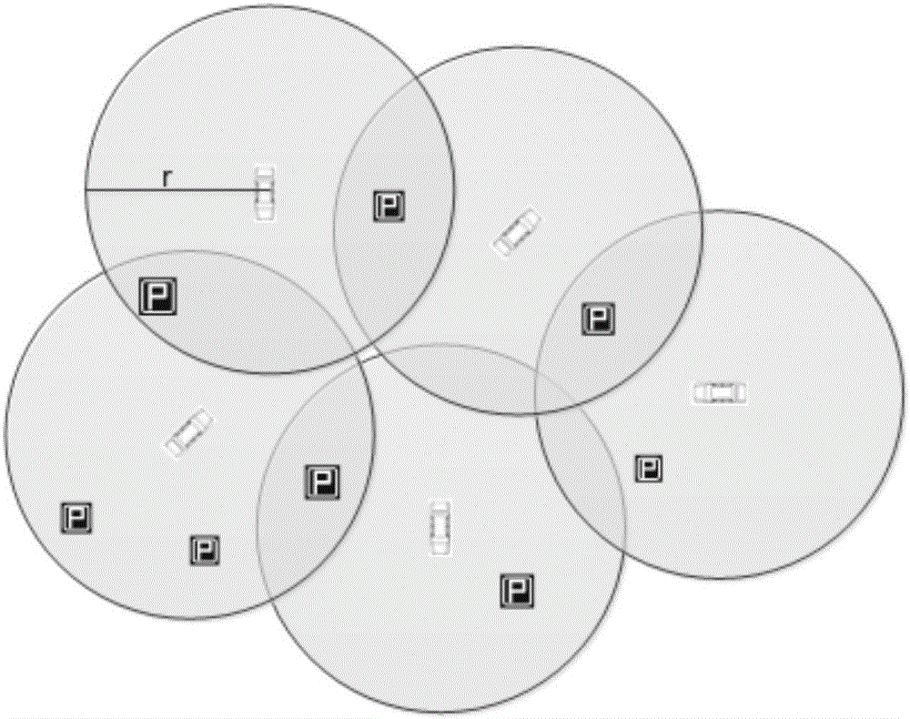 Parking group inducing method and parking group inducing device