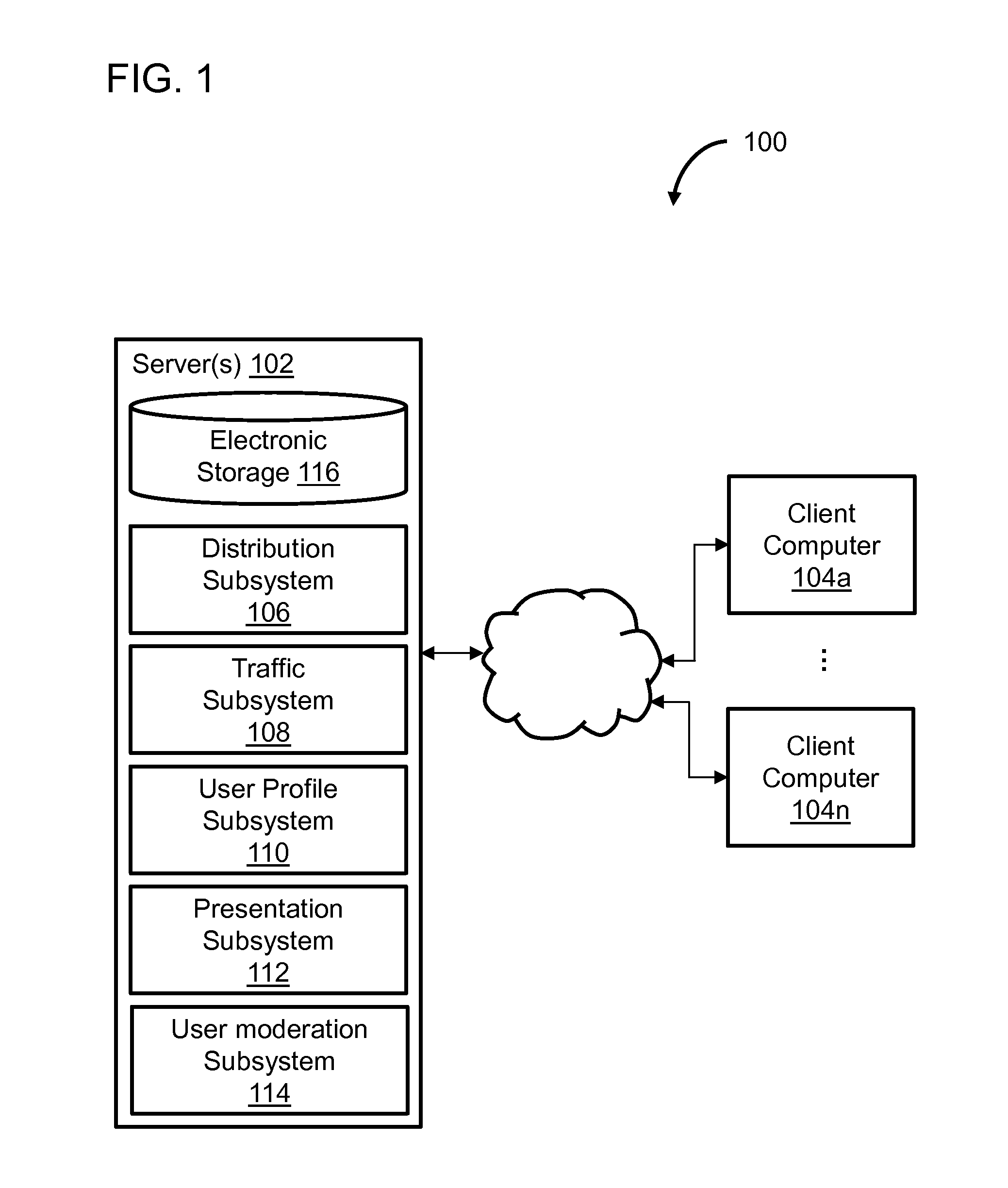 System and method for distributing and optimizing quality and quantity of social media posts