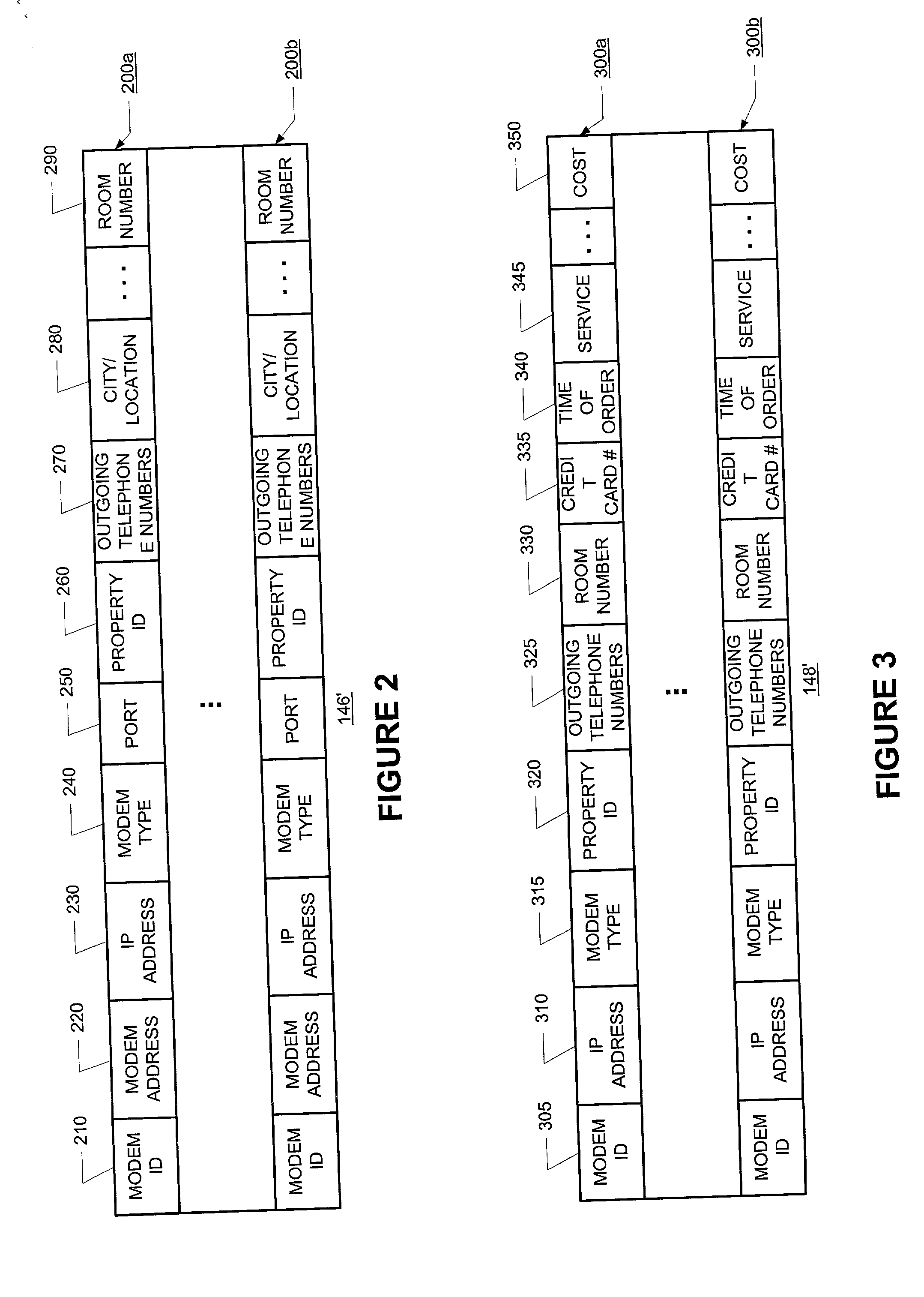 Methods and apparatus for providing high-speed internet access to a device consecutively accessible to different people at different times