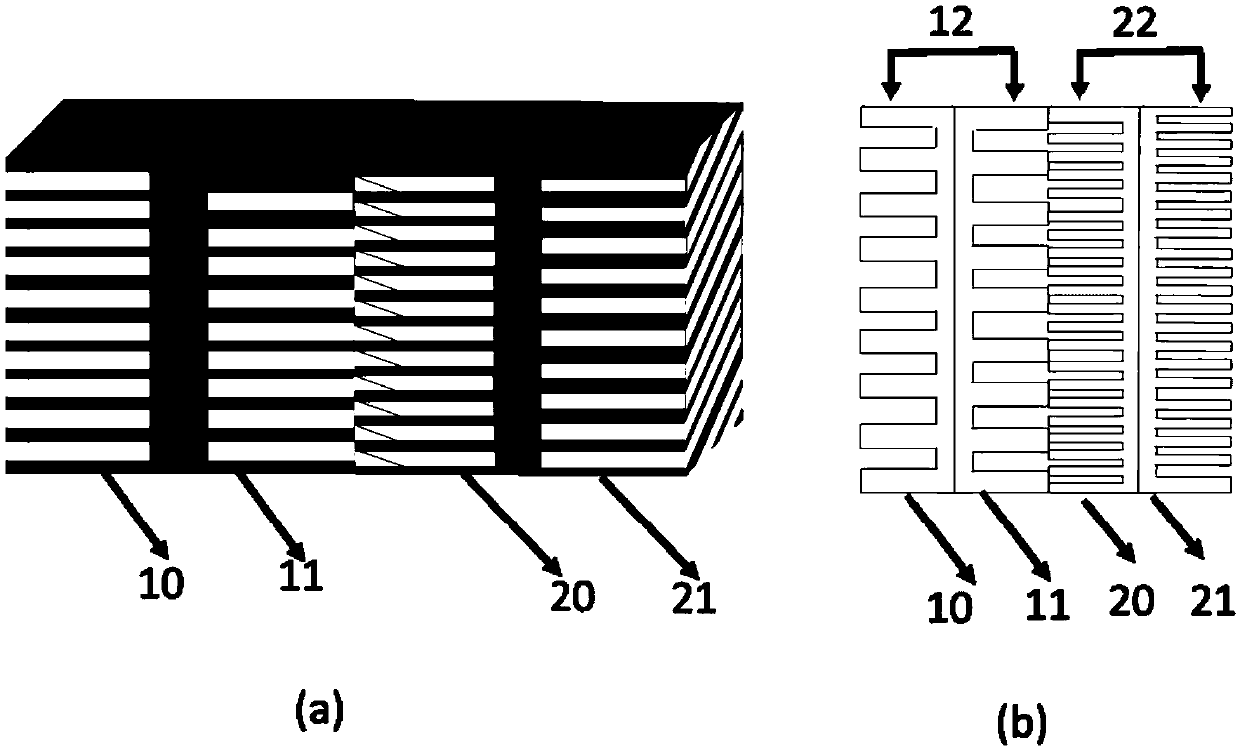 Plate core of artificial structural plate and manufacturing method thereof