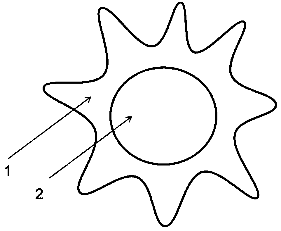 Preparation method of bicomponent asymmetric hollow fiber ceramic membrane with petal-shaped cross section