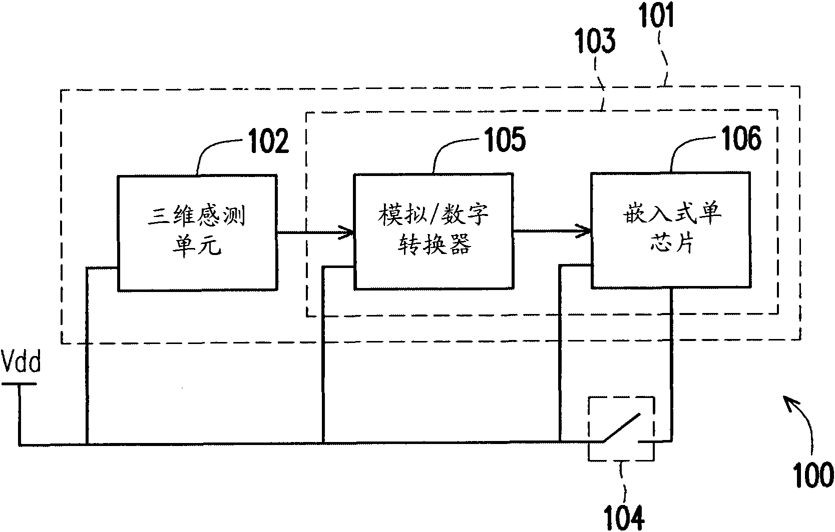 Method and device for avoiding erroneous touch of power switch