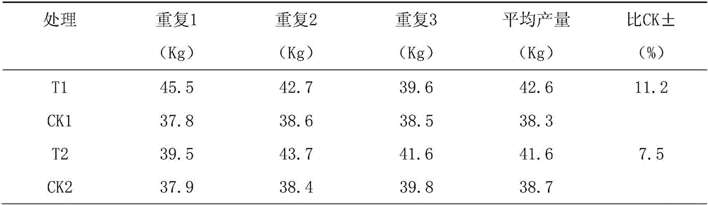 Method for preparing medium element liquid water-soluble fertilizer by seaweed combined hierarchical fermentation