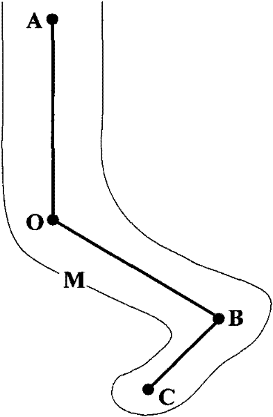 Method for carrying out segmentation on role model by utilizing grid vertexes