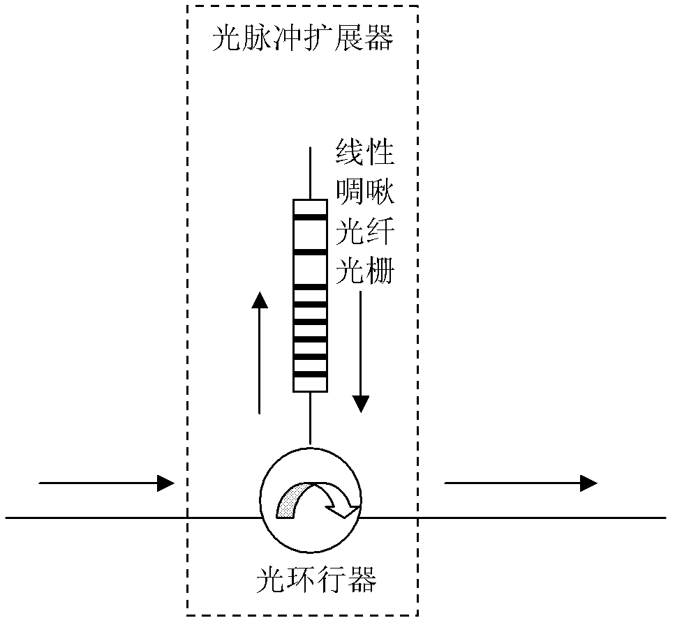 Non-relay optical fiber transmission system and method