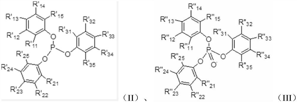 Olefin hydroformylation catalyst composition and hydroformylation process