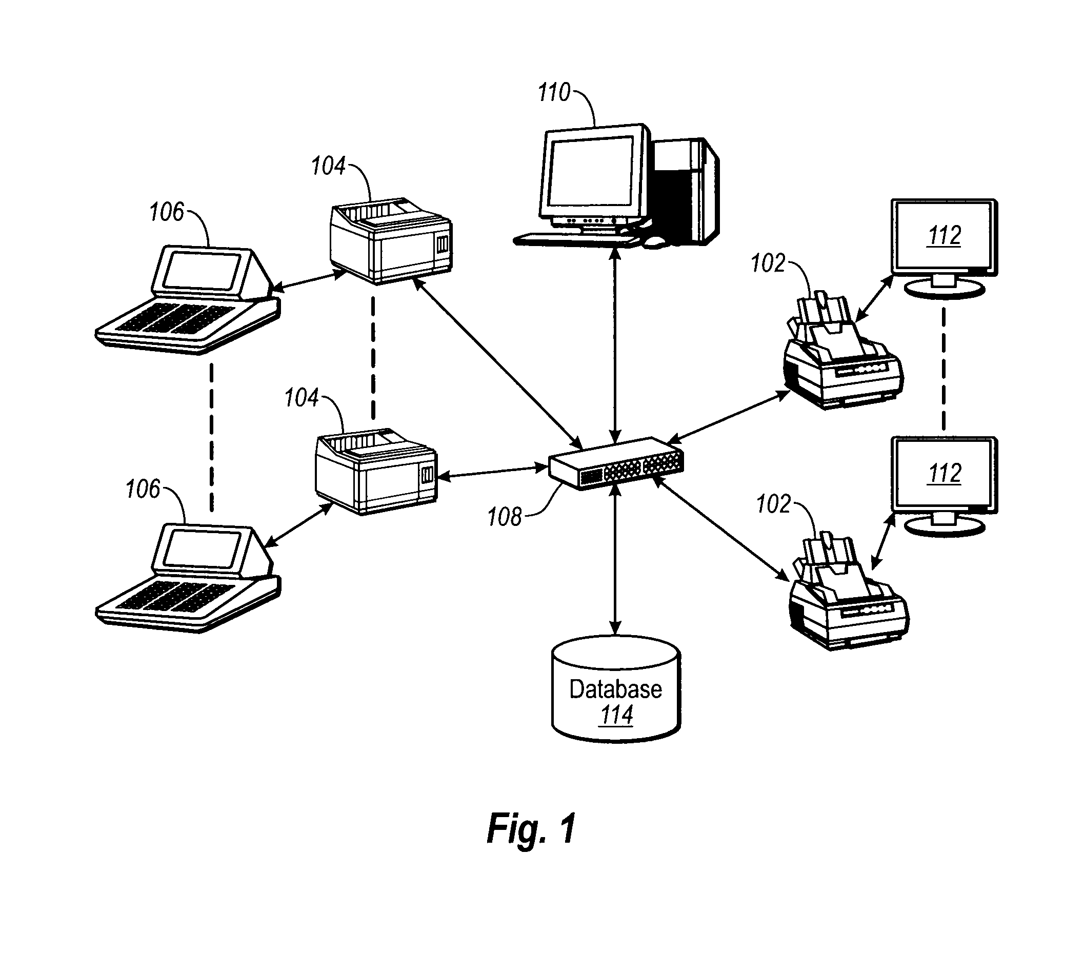 System And Method For Intelligent Label Printer Control