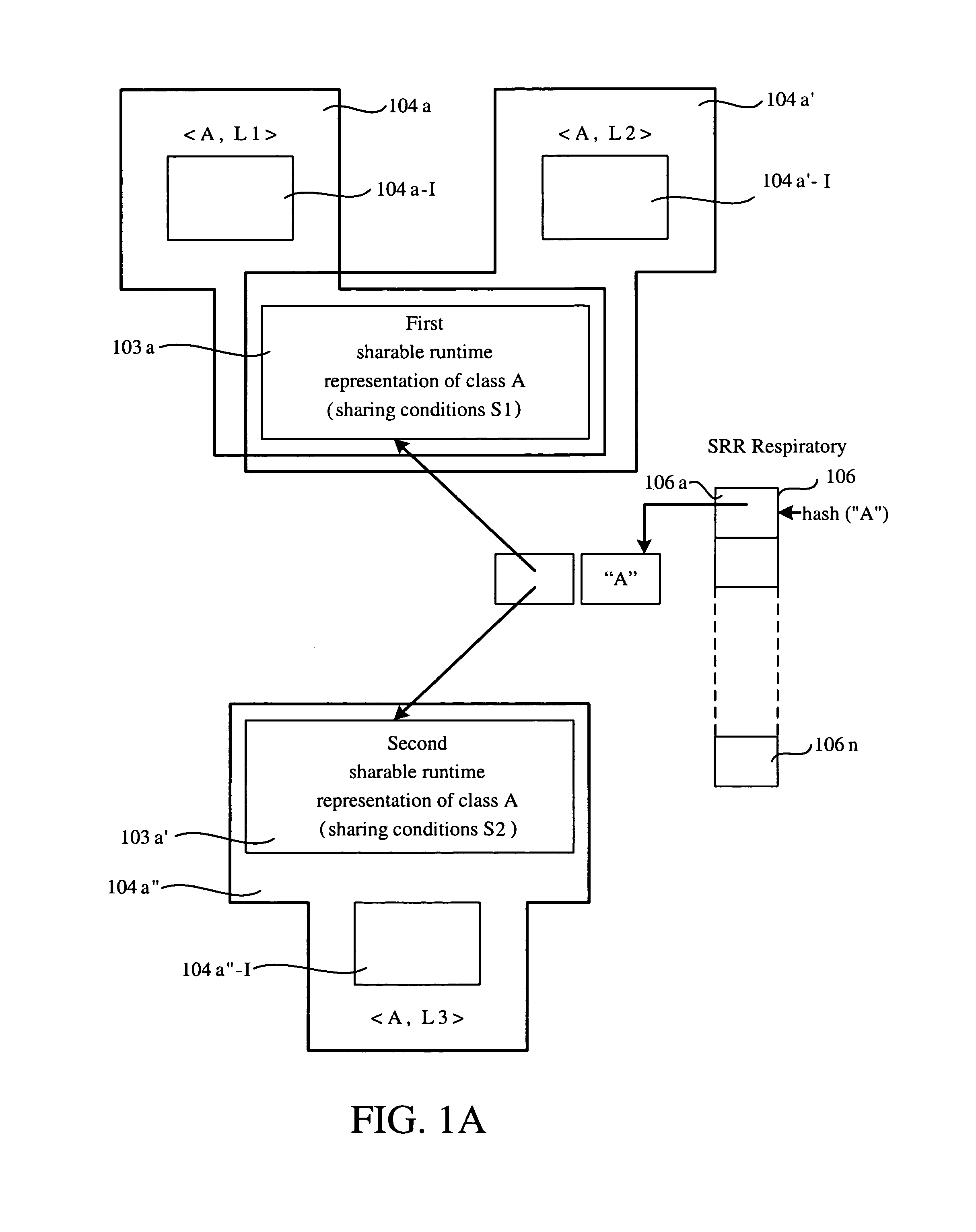 Method for sharing runtime representation of software components across component loaders