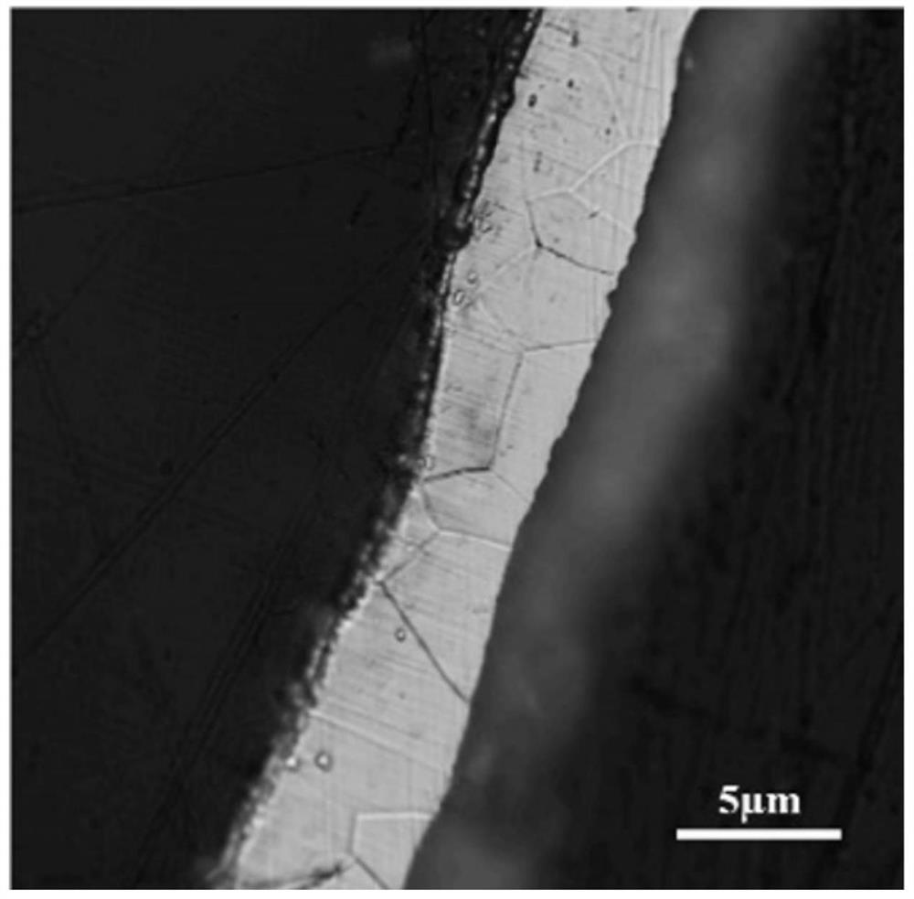 A kind of soft magnetic high-silicon steel ultra-thin strip and its preparation method