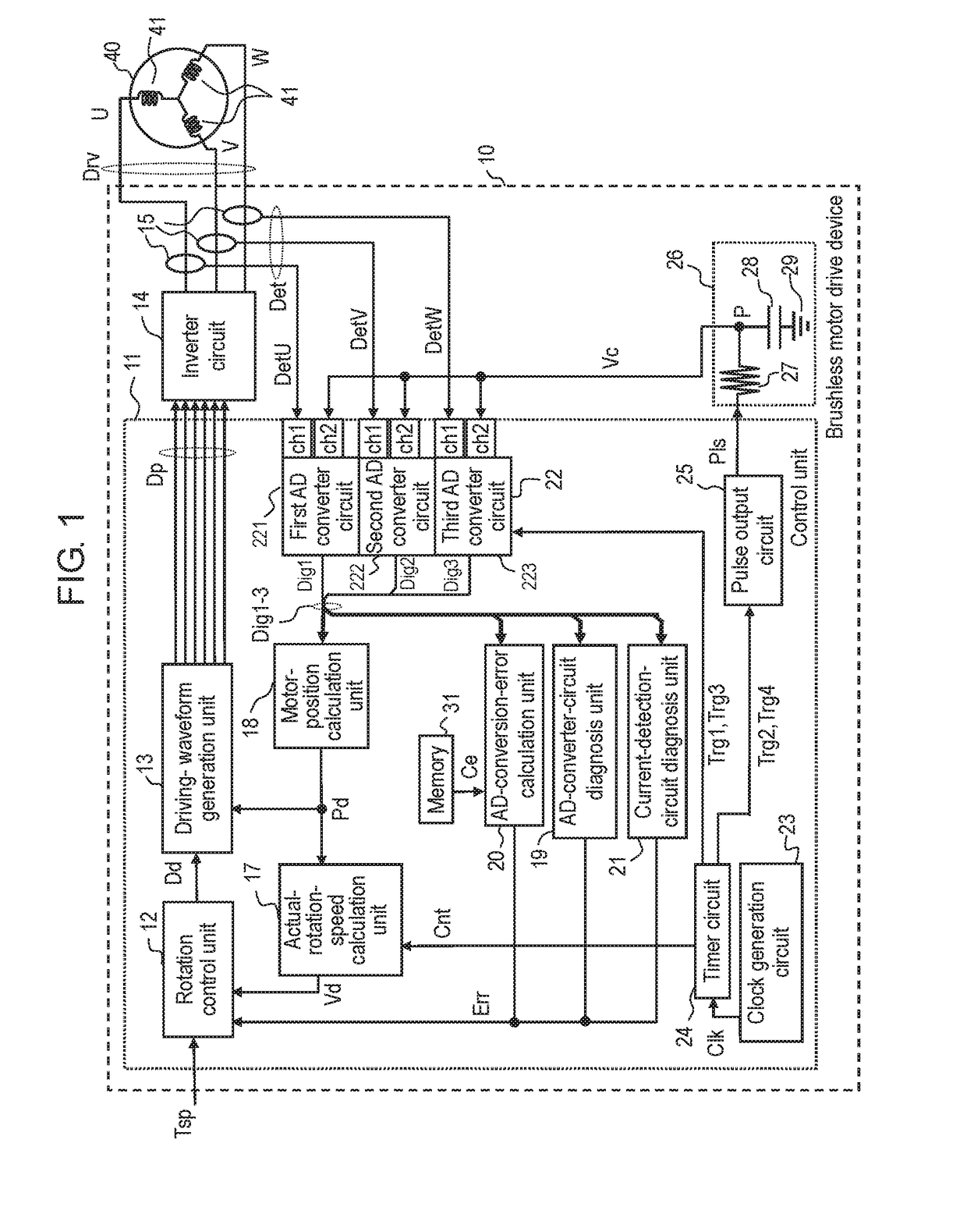 Brushless motor drive device