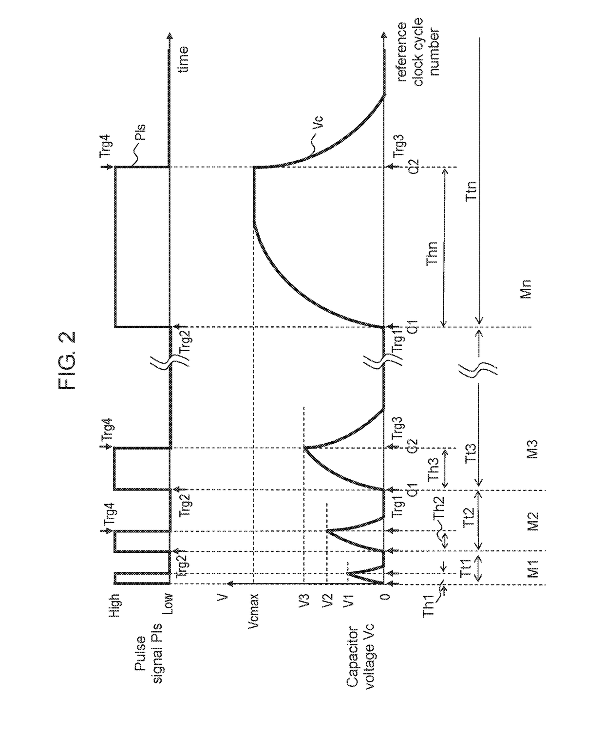 Brushless motor drive device