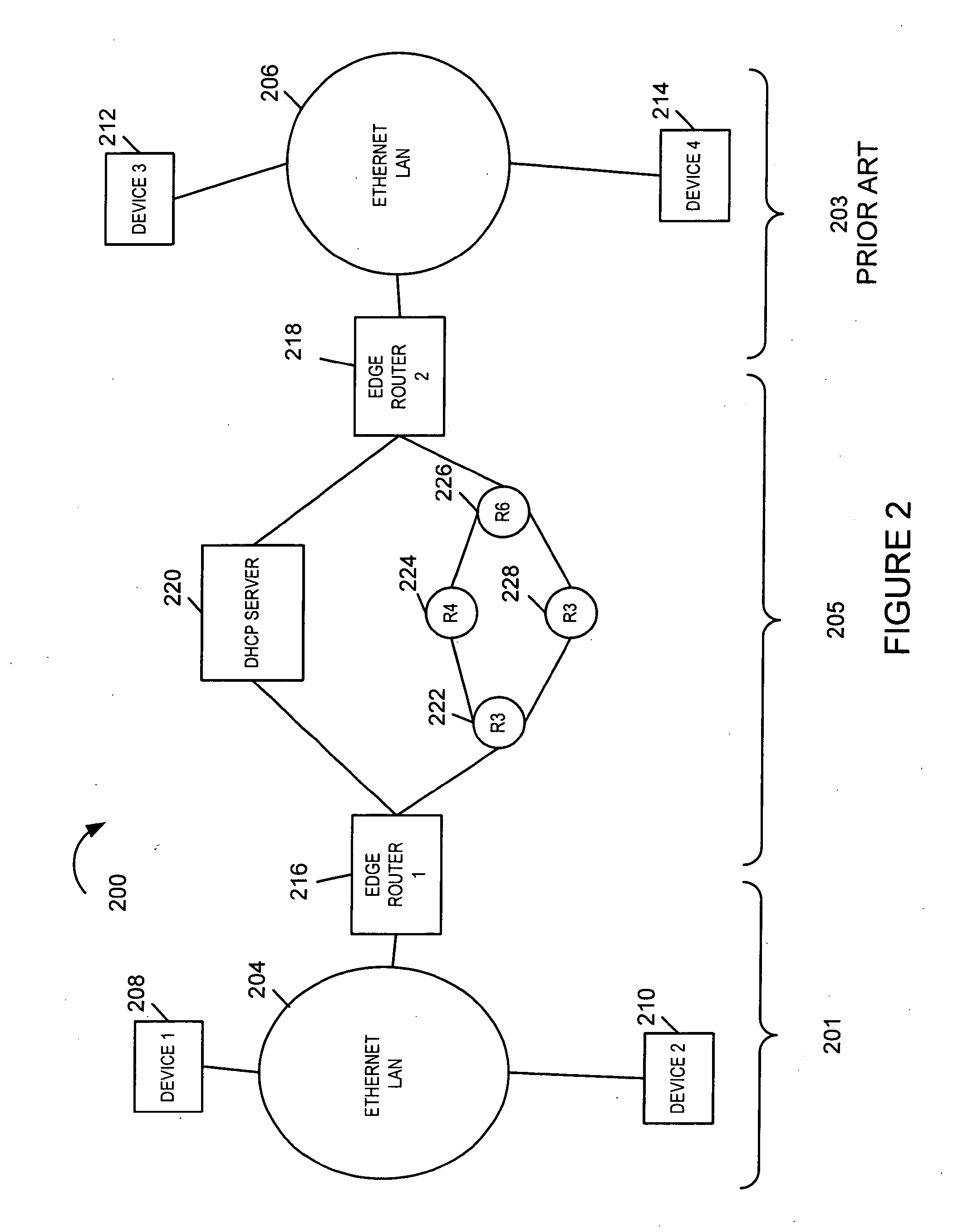 Methods and apparatus for protecting against IP address assignments based on a false MAC address