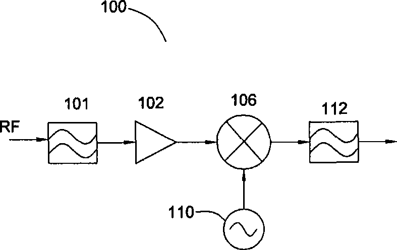 Low noise amplifier and tuner including the same