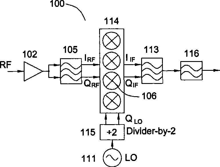 Low noise amplifier and tuner including the same