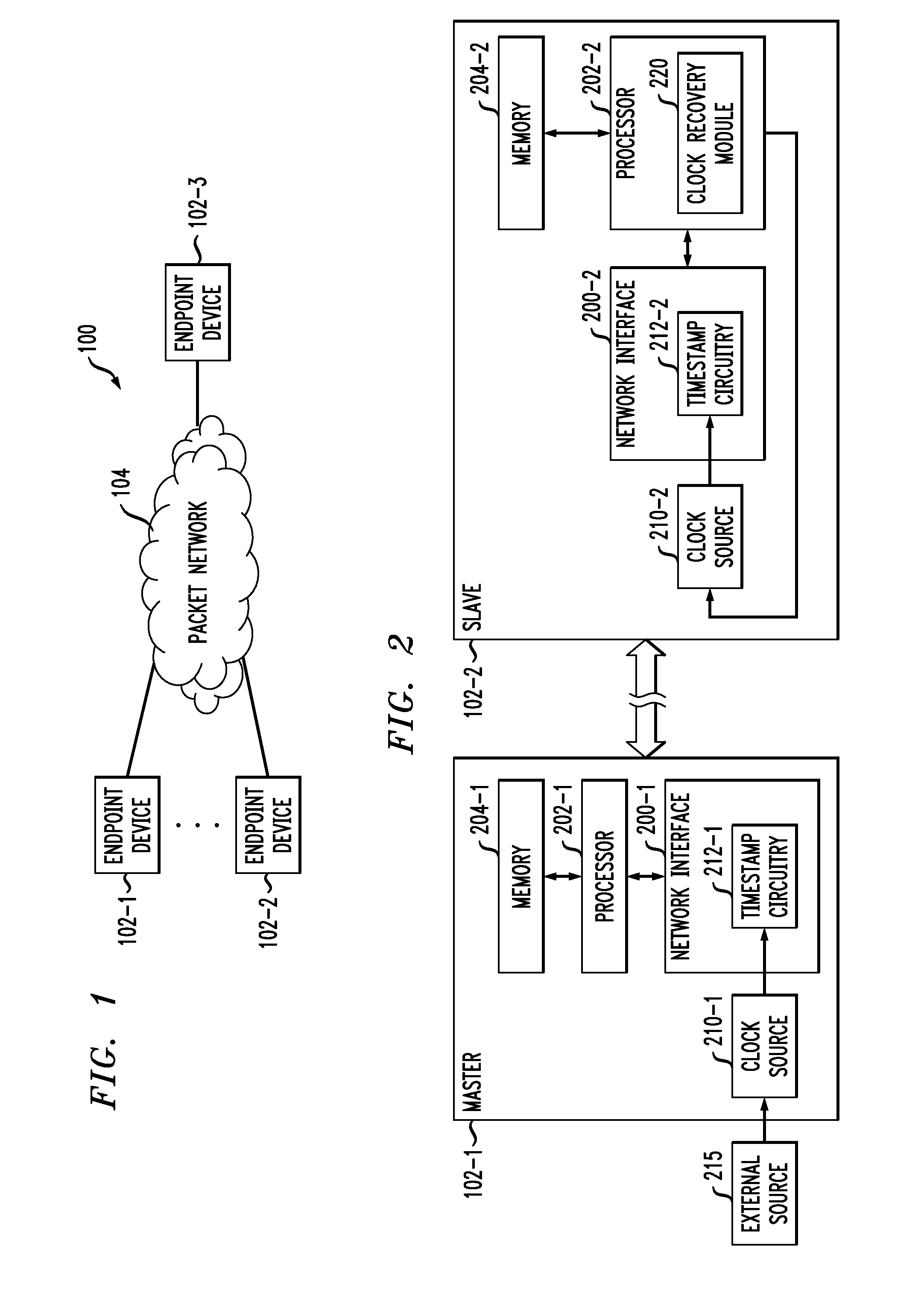 Frequency Synchronization Using First and Second Frequency Error Estimators